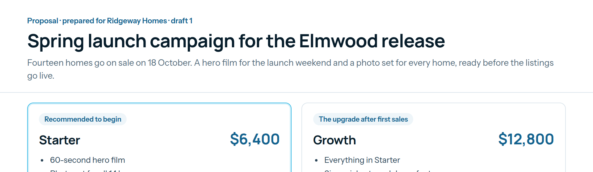 First page of the draft proposal: Spring launch campaign for the Elmwood release, with two packages, Starter $6,400 and Growth $12,800